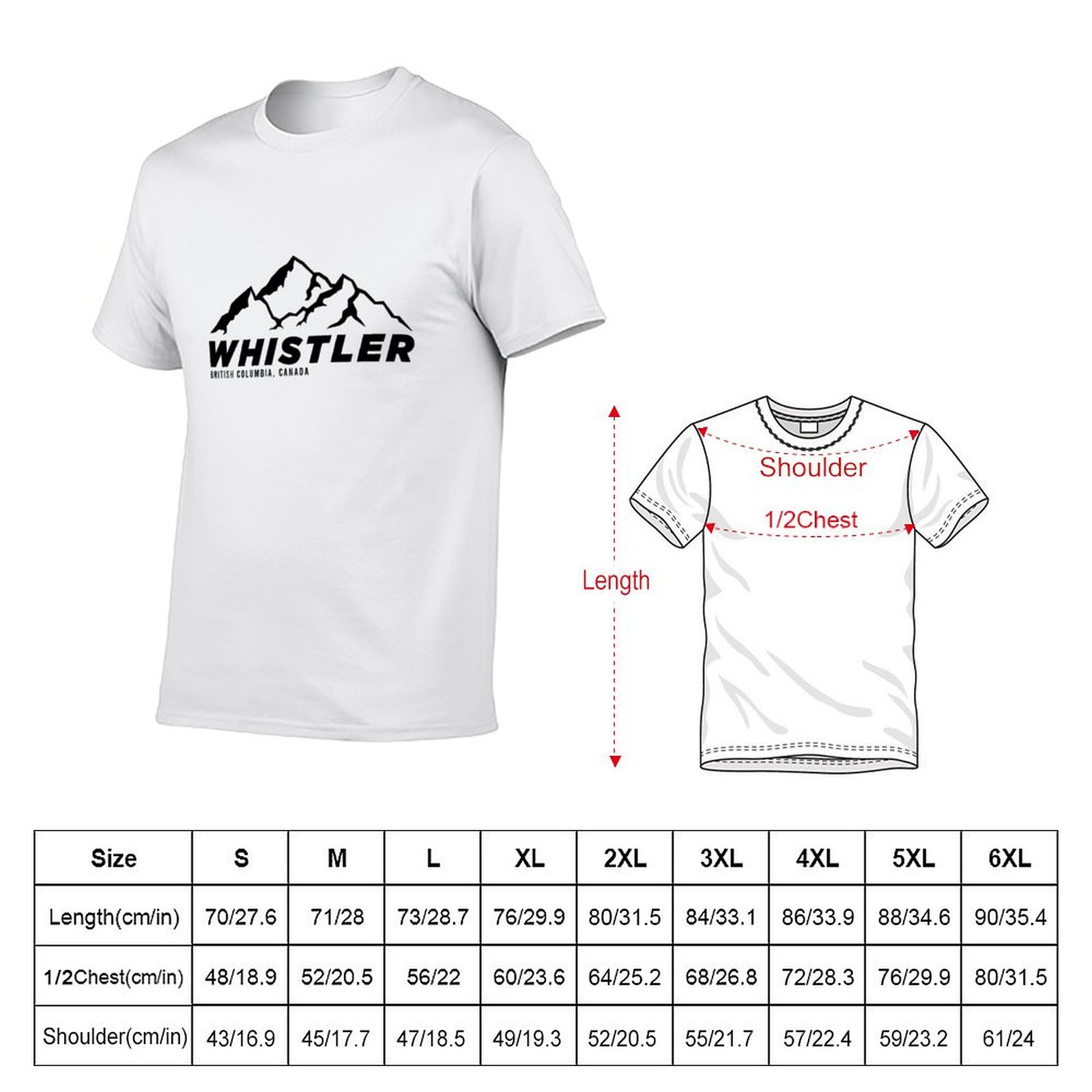 Ski Whistler B.C Kanada Kayak  - Mountain Biking Whistler incelemesi ve fiyatı