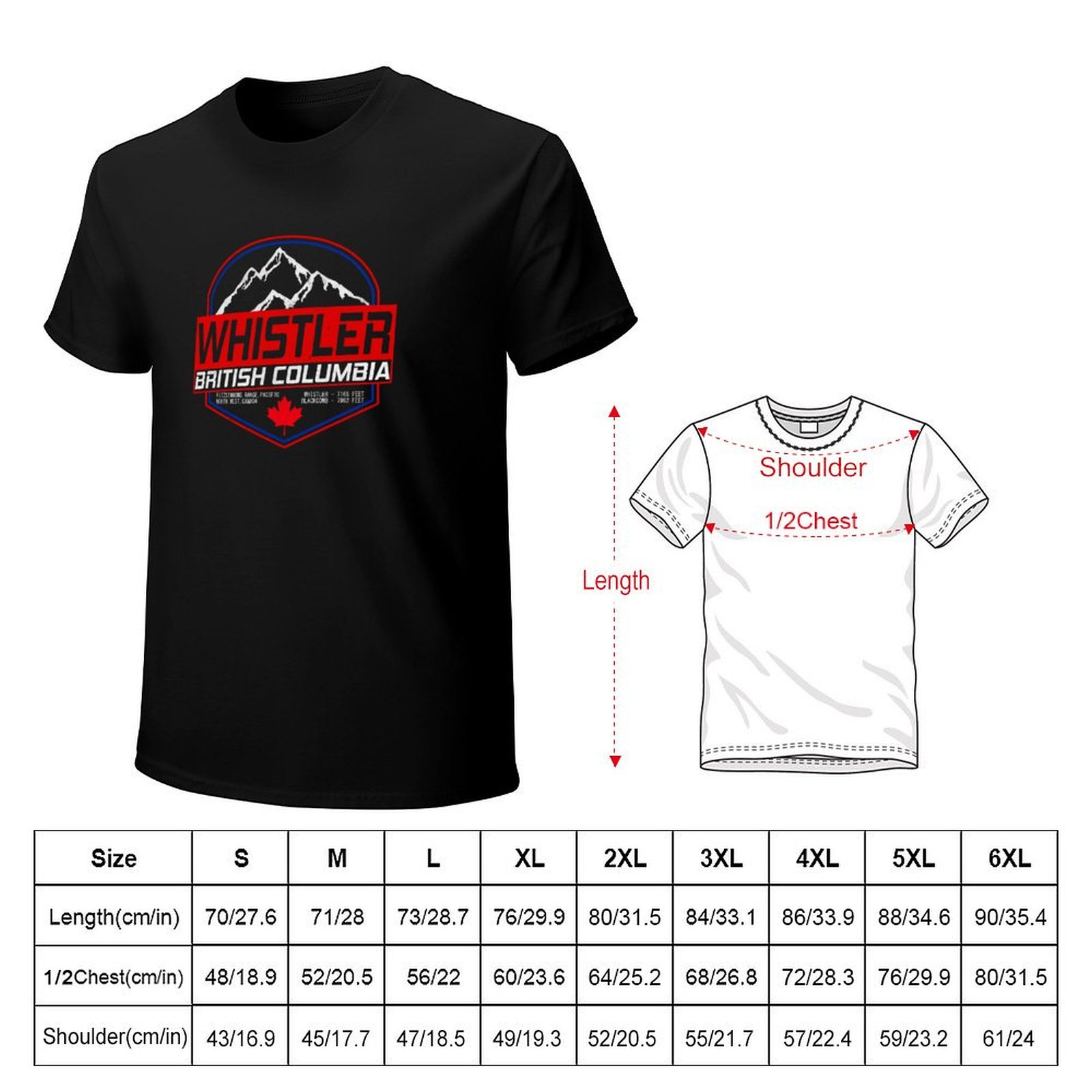 Retro Ski Whistler B.C Kanada  - Mountain Biking Whistler incelemesi ve fiyatı